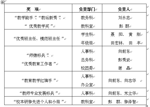 点击浏览下一页