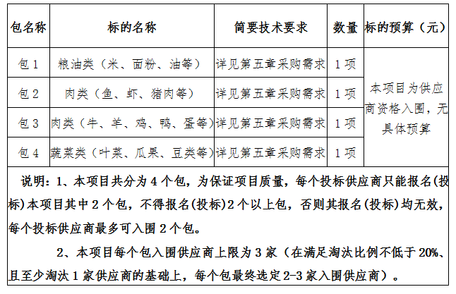 f9760098a7c555dfa4a10722bb80804.png