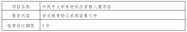 89f1fd6ba354d7a405b48cdc0b39d18.png